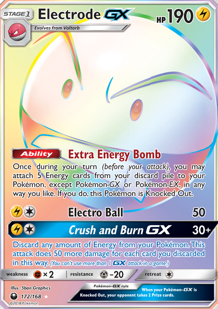 Electrode GX
